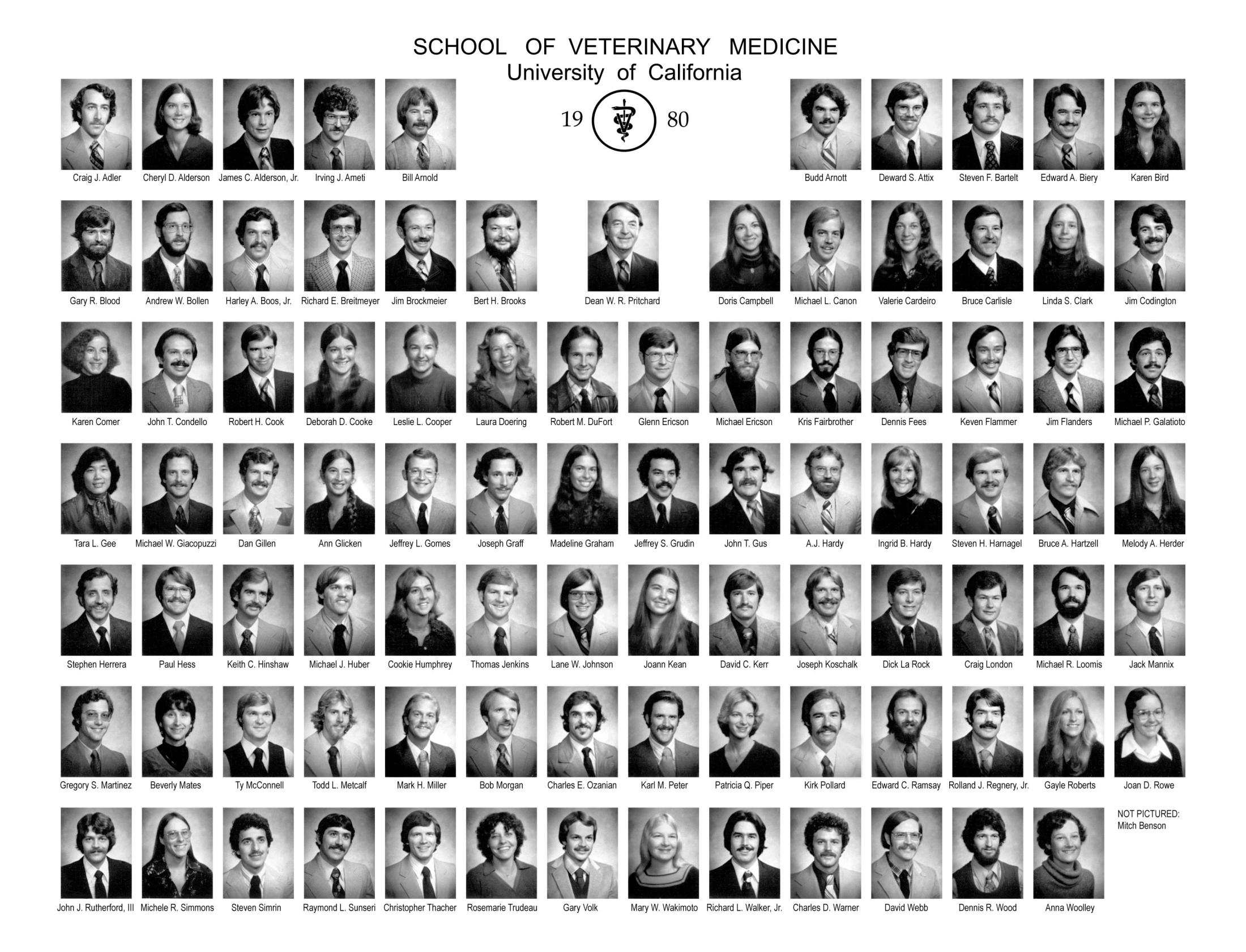 1980 class composite