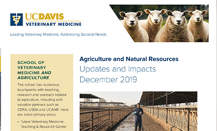 Agricultural and Natural Resources Update