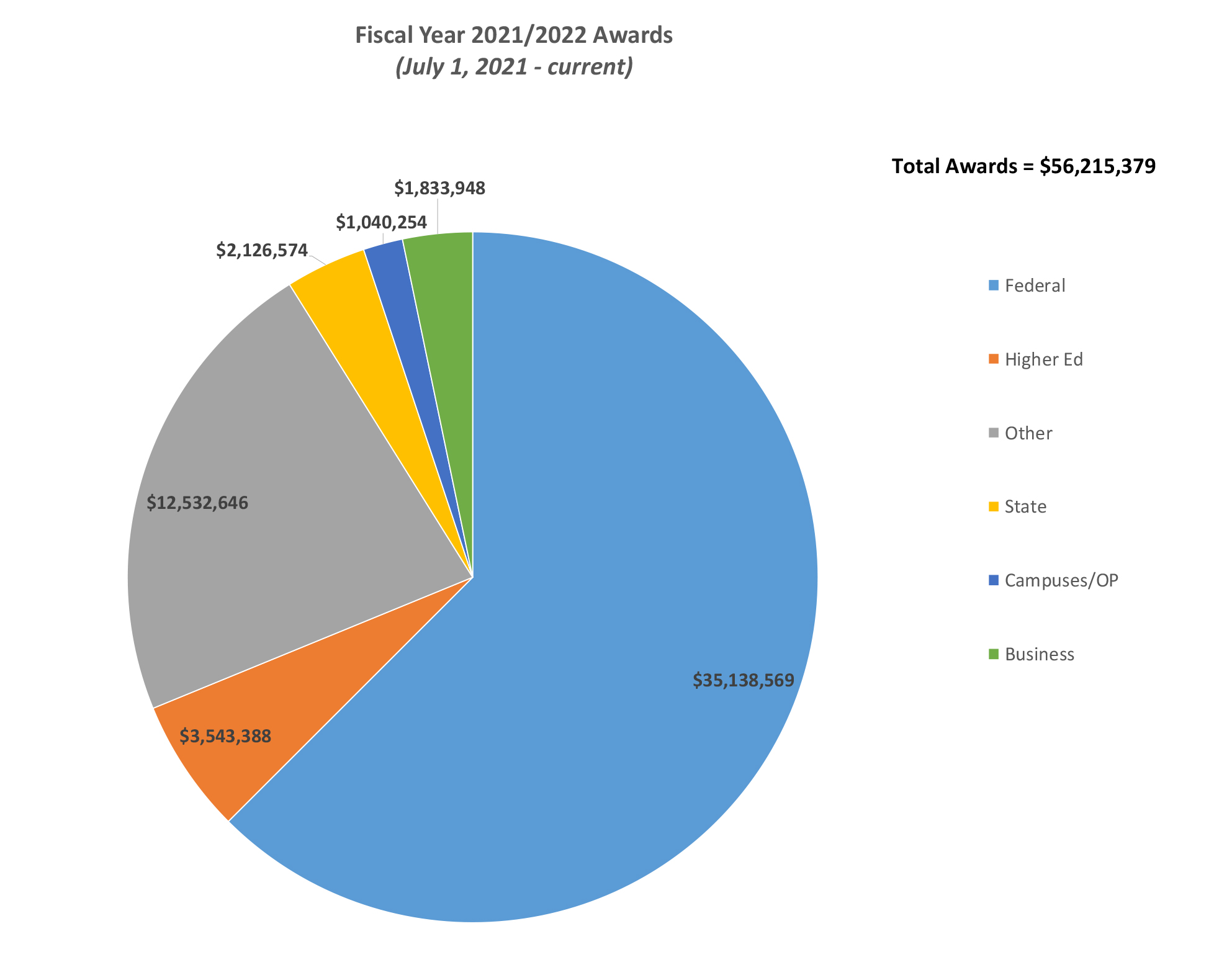 Jan 2022 Research Graph